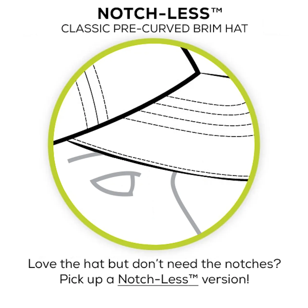 Notch Classic Adjustable Heather/White Trucker Blank
